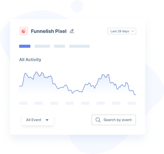 Facebook pixel and conversions API